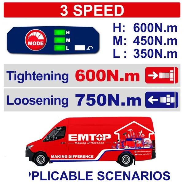 Гайковерт акумуляторний ударний EMTOP ECIWL42602 ціна в Україні