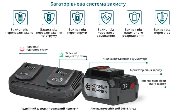 Пила ланцюгова акумуляторна Konner&Sohnen KS CS40V-14 40В(20+20В) акб 2х4А·год 35см 3.7кг