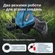 Тример садовий акумуляторний Konner&Sohnen KS GT-20V 20В літій-іонна 8500об/хв 1.95кг без АКБ за ЗП з доставкою