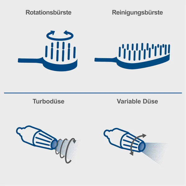 Мийка високого тиску Scheppach HCE2800, 230В/50Гц, 2.4 кВт, 180 бар, 480 л/год, IP X5, шланг 5м, котушка для шланга,10 аксесуарів, 12 кг відгуки