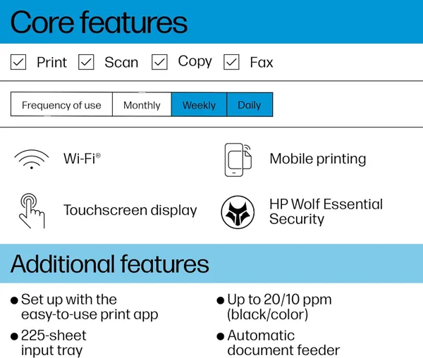 Купить МФУ A4 HP OfficeJet Pro 8123 с Wi-Fi