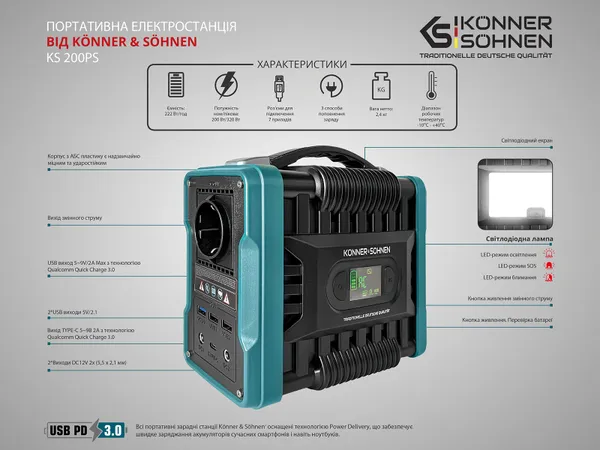 Портативна зарядна станція Konner&Sohnen KS 200PS, 200Вт, 222 Вт/год, літій-іонна замовити