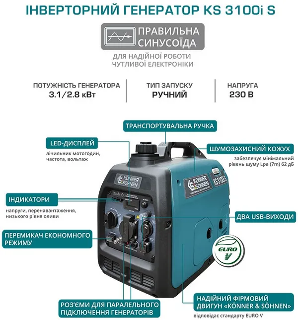 Генератор бензиновий інверторний Könner & Söhnen KS 3100i S, 2.8/3.1 кВт з доставкою