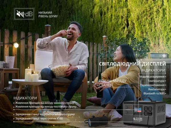 Портативная электростанция Konner&Sohnen KS 2400PS, 2400Вт, 2240Вт·год, LifePo4, Bluetooth, 25.9кг цена в Украине