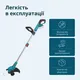 Триммер садовый аккумуляторный Konner&Sohnen KS CST-20V 20В литий-ионная 8000об/мин 2.8кг без АКБ по ЗП заказать