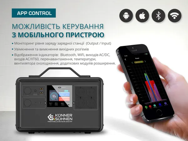 Портативная электростанция Konner&Sohnen KS 2400PS, 2400Вт, 2240Вт·год, LifePo4, Bluetooth, 25.9кг купить в Украине