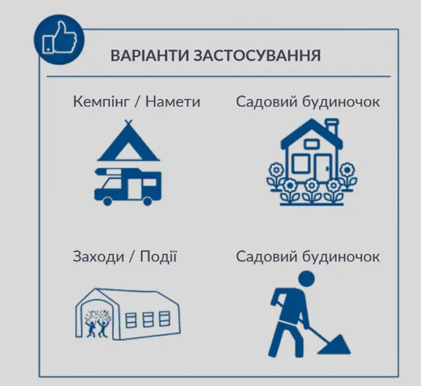 Інверторний генератор Scheppach SG3500i, 3/3.2 кВт купити в Україні