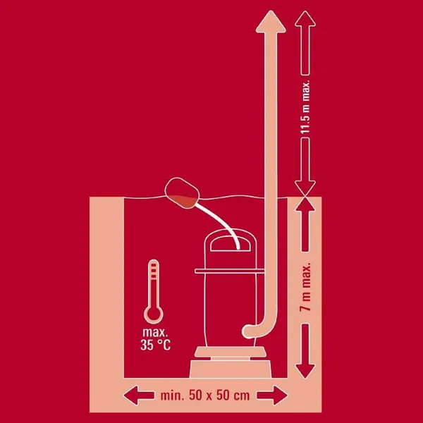 Насос дренажний Einhell GE-DP 900 Cut, 900Вт, 16000 л·год, вис. под. 11.5м, занурення 7м, 12.8кг в наявності