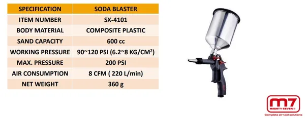 Пістолет піскоструйний/сода SX-4101 бак 0,6 л.