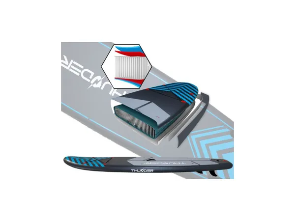 SUP-доска THUNDER STEEL BLUE 365 заказать