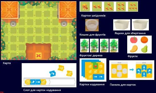 Набор для соревнований Makeblock MakeX Inspire Fruit Wonderland Arena Kit