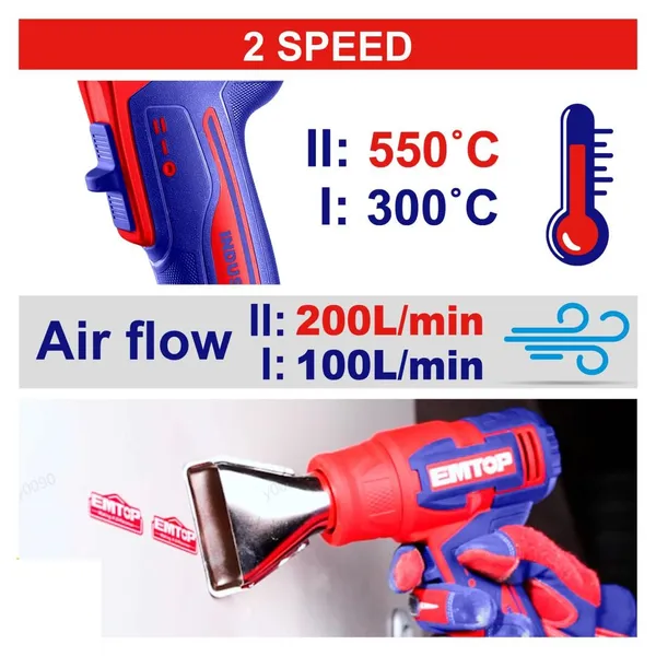 Фен технический EMTOP EHGN20065 цена в Украине