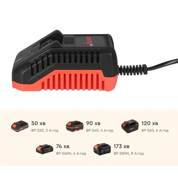 Заказать Перфоратор DHR-202BC ULTRA + Шуруповерт CD-200BC ULTRA + Болгарка DGA-202SBC + Батарея BP-240N (2 шт.) + Зарядное устройство FC-230 + Сумка BN-45 с доставкой