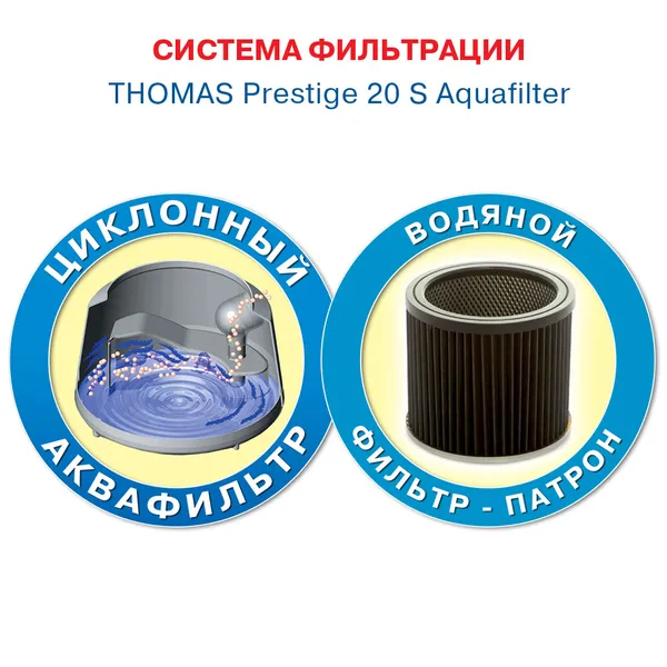 Купить Пылесос Thomas моющий Prestige20S, 1600Вт, вода -20л, Aquafilter, сірий