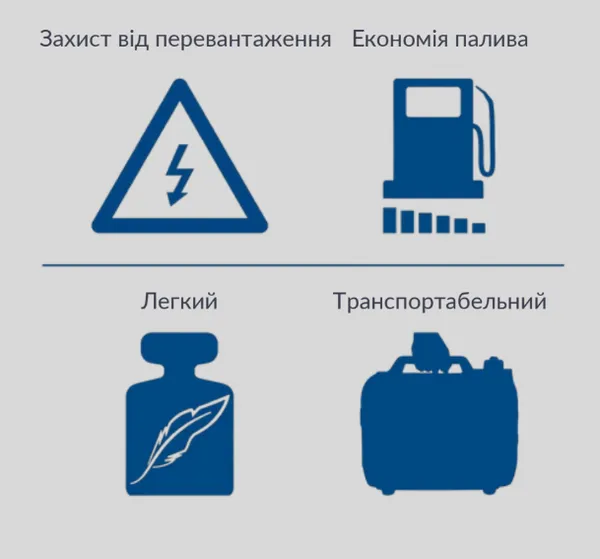 Інверторний генератор Scheppach SG3500i, 3/3.2 кВт замовити