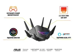 Маршрутизатор ASUS GT-AXE11000 AXE11000, 4xGE LAN, 1xGE WAN, 1x2.5GE LAN/WAN, MESH фото