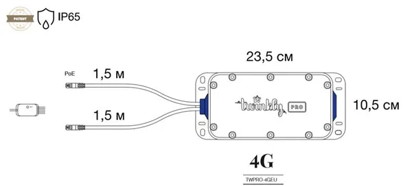 Мост Twinkly Pro Ethernet to 4G WiFi, IP65