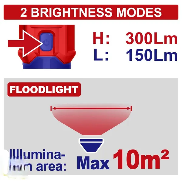 Ліхтар акумуляторний EMTOP ELFL043006 ціна в Україні