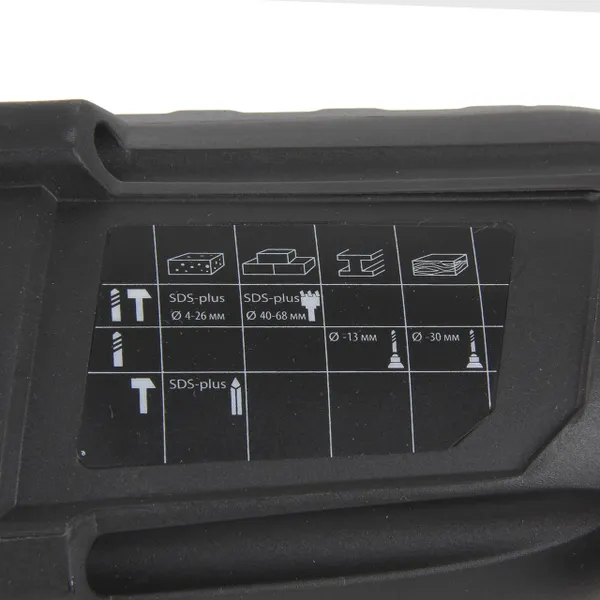 Перфоратор прямой 3 Дж Procraft BH1400 отзывы