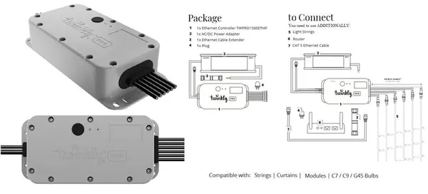 Контроллер Twinkly Pro Ethernet 6х250 ламп