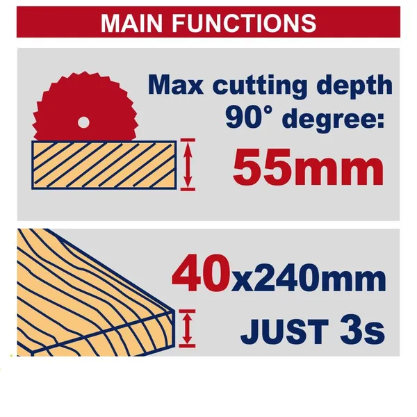 Пила дискова акумуляторна EMTOP ELCS16521 цена в Украине
