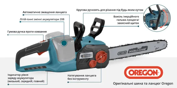 Пила цепная аккумуляторная Konner&Sohnen KS CS40V-16 40В(20+20В) акб 2?4А·час 40см 3.6кг цена в Украине