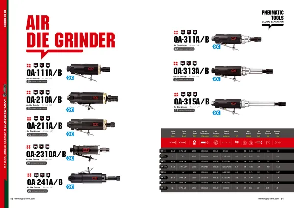 Пневмошліфмашина пряма цанга 3 та 6мм 25000об/хв,  під шарошку цена в Украине