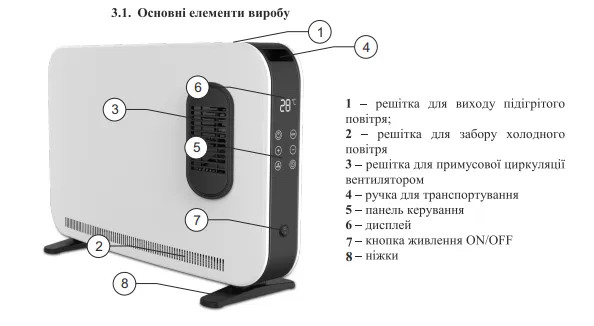 Купити Електроконвектор з вентилятором, 2000Вт електронне керування, пульт ДК зі знижкою